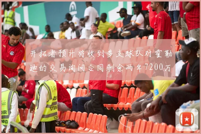 开拓者预计将收到多支球队对霍勒迪的交易询问合同剩余两年7200万